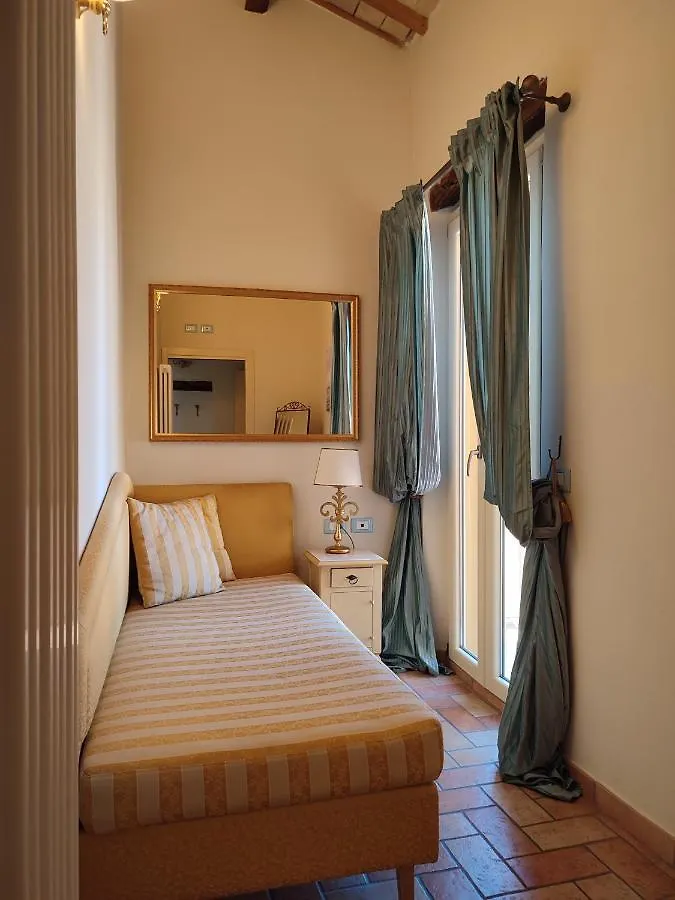Отель Casa Aurora Равенна